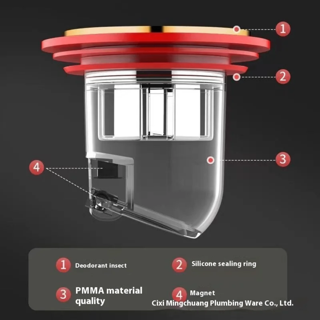 Siphons de sol contre mauvaise