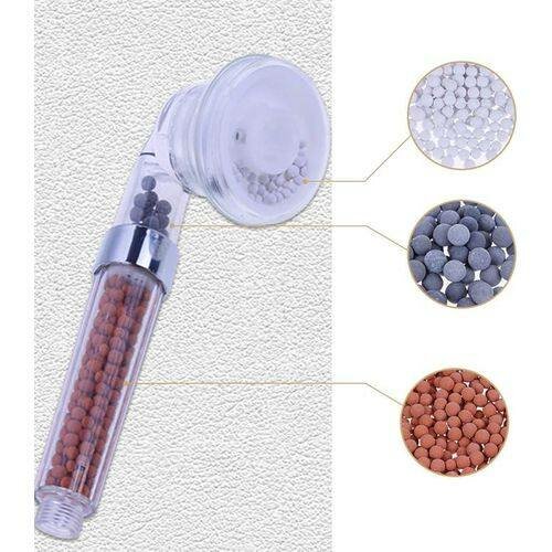 Pommeau de Douche Filtrant