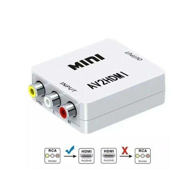 Adaptateur AV vers HDMI