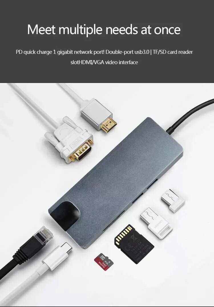 Type C to HDMI (8in1) Adapter