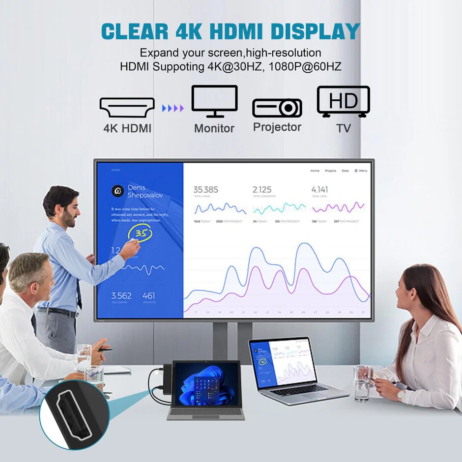 Station d'accueil Surface Pro 9 Hub avec HDMI 4K, USB-C Thun