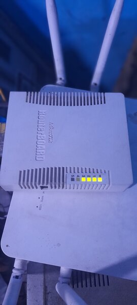 Mikrotic RB951 Configuré WifiZone