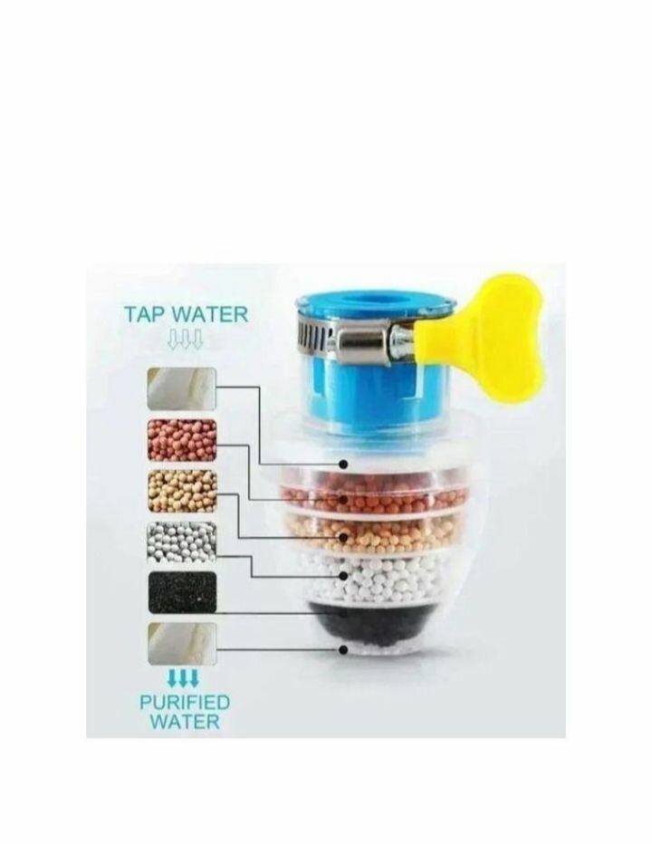 Filtre à Eau pour Robinet