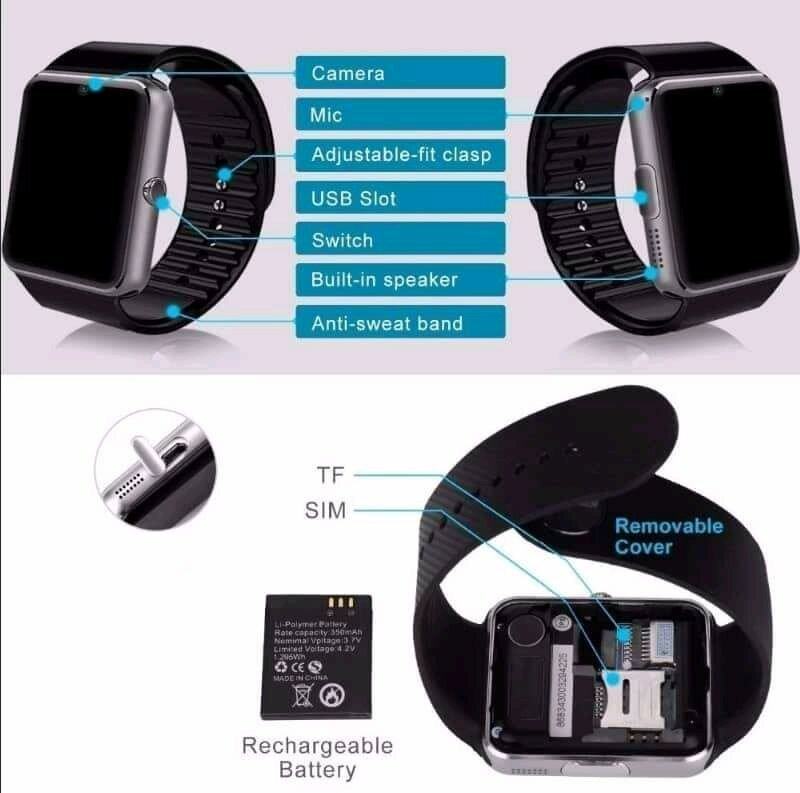 MONTRE CONNECTÉE À PUCE.