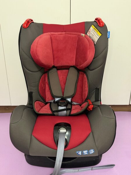 Автокресла