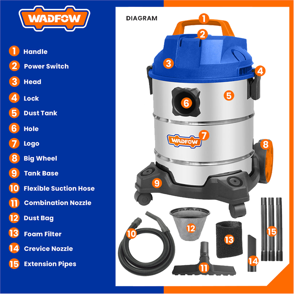 Aspirateur WADFOW 20L sec et humide