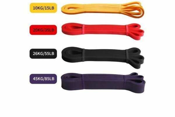 Ensemble de Bandes de Résistance