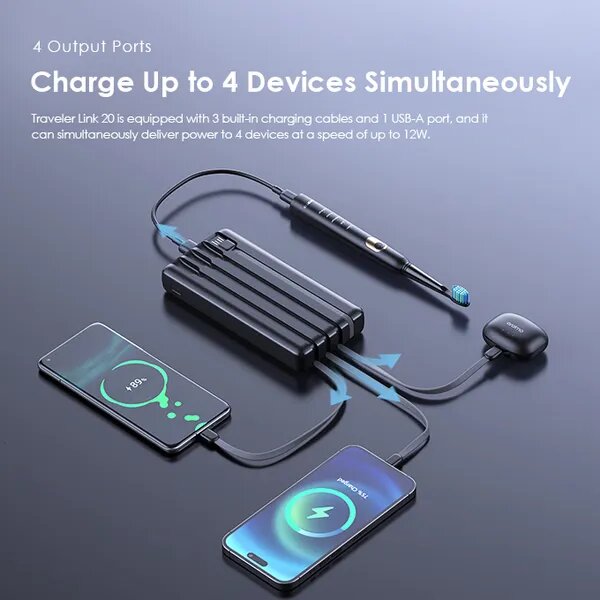 Oraimo Power Bank 20000mAh