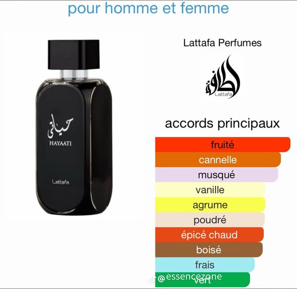 Parfum Hayaati Lattafa