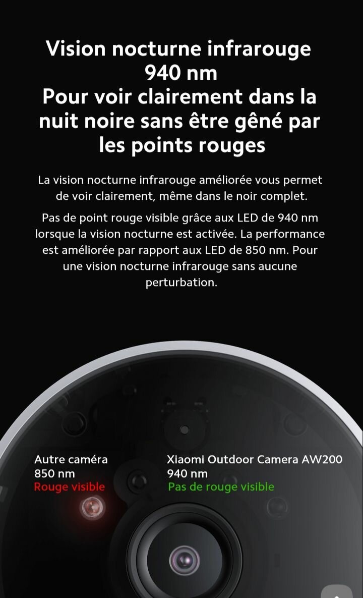 Caméra Extérieure Xiaomi AW200