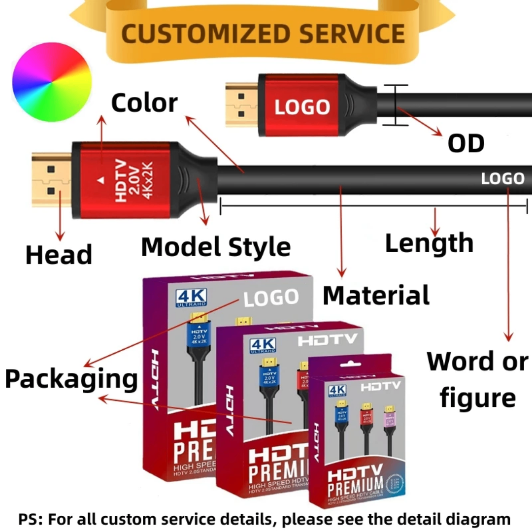 Câble HDMI vers HDMI