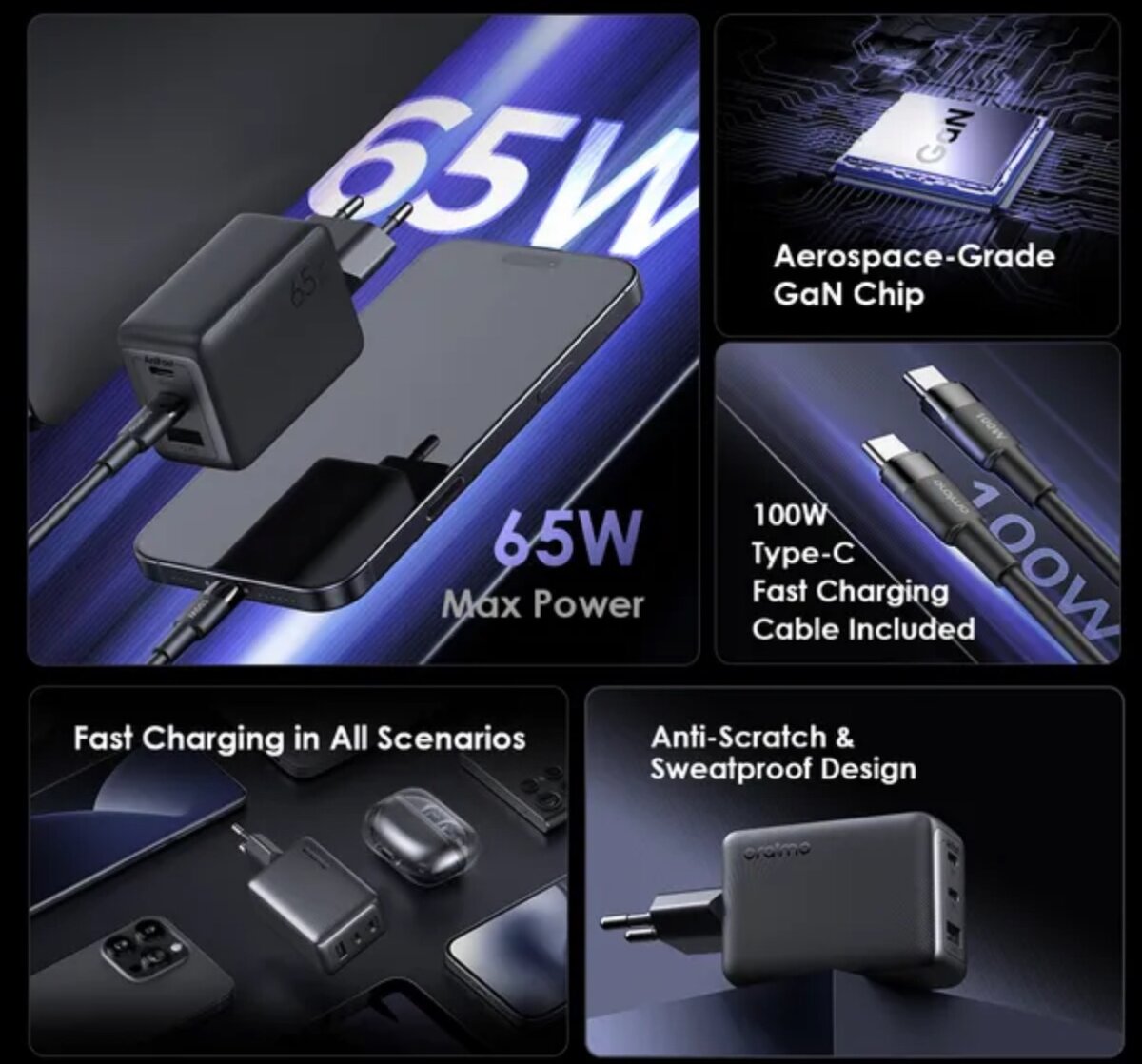 Chargeur Rapide 65W GaN USB-C