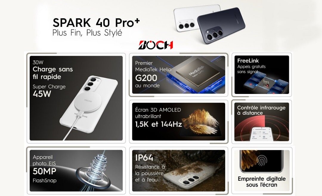 SPARK 40 Pro+ (8+8/128G) -