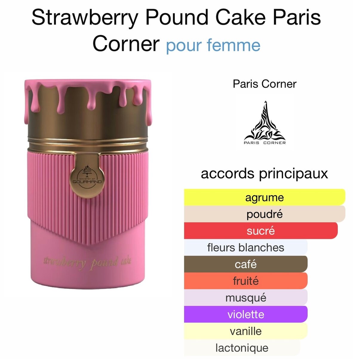 Parfum Strawberry Pound Cake