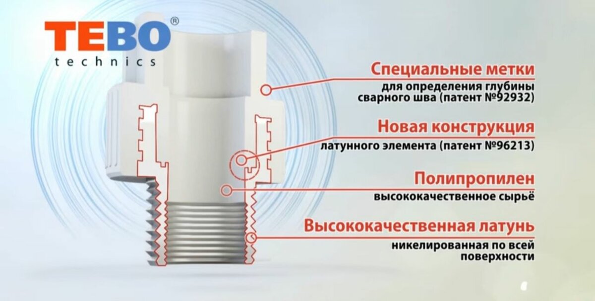Фитинг камбированный