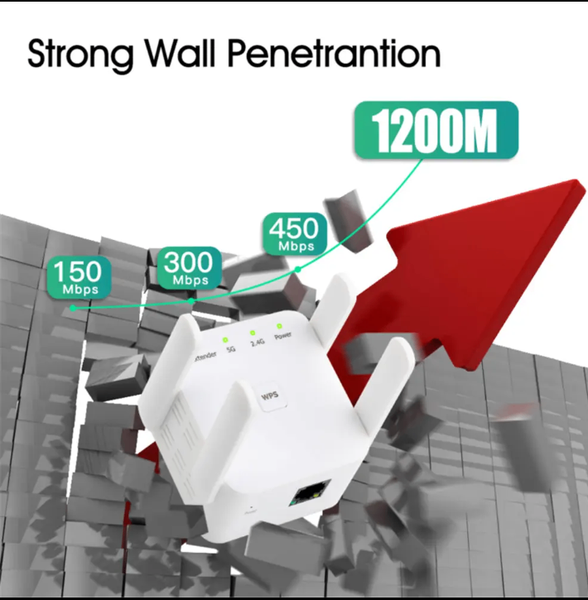 1200mbps Wifi Repeater 2.4G 5ghz Wifi Signal Amplifier Extnd