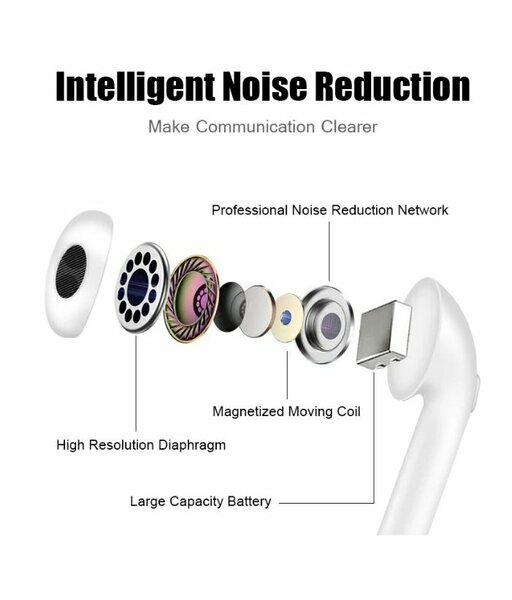 300mAh High-Quality Wireless Headphones I7Mini