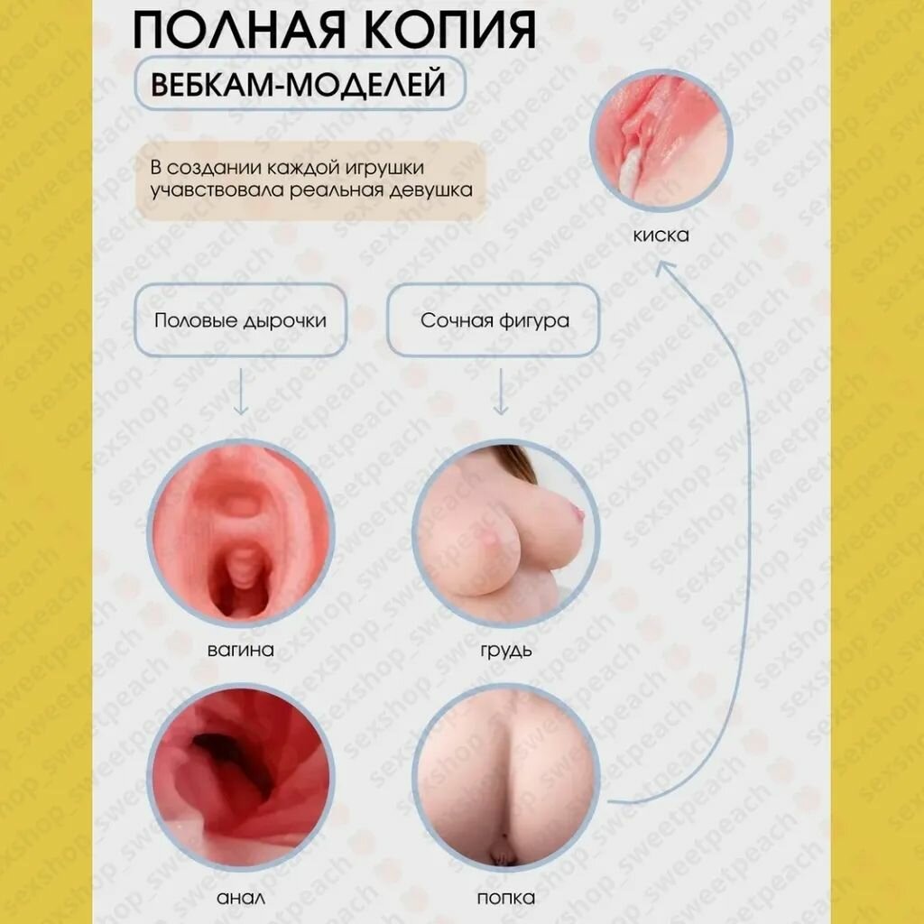 Секс-кукла 120см 16кг