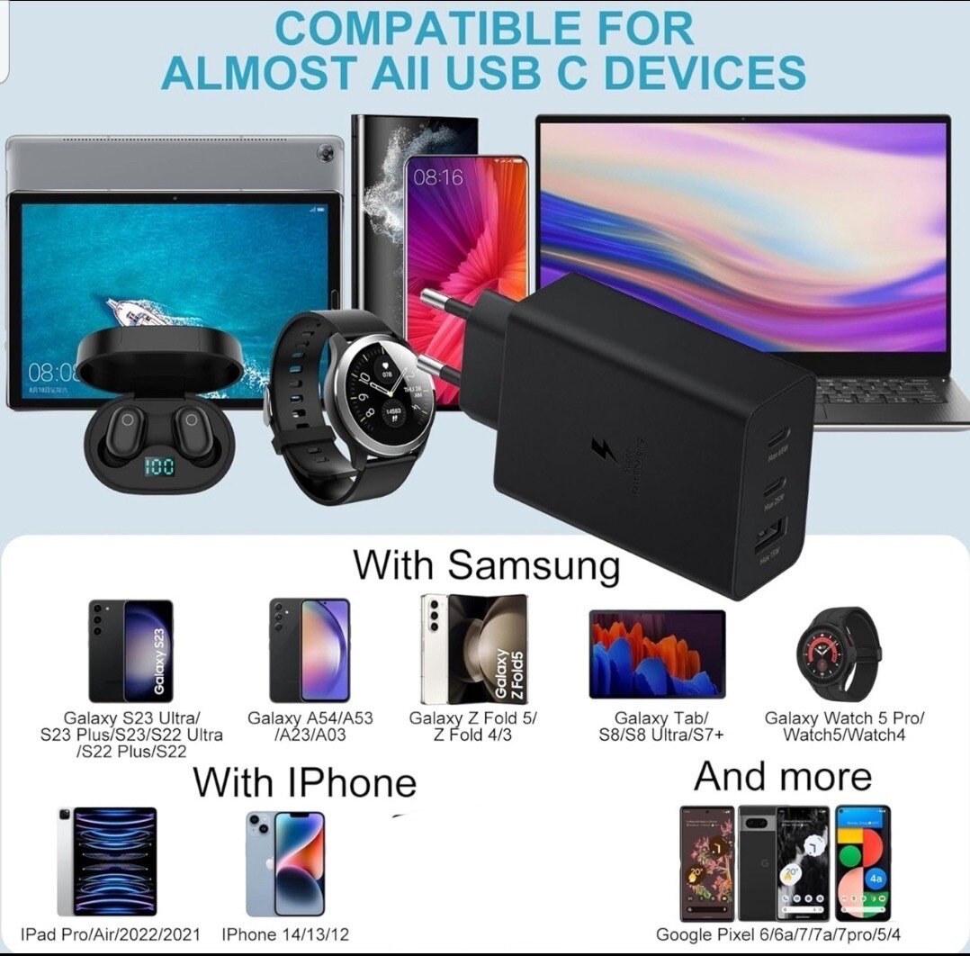 Chargeur 65W Multiport Rapide