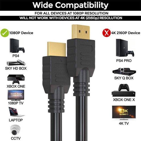 HDMI 2K Cable 1.5M