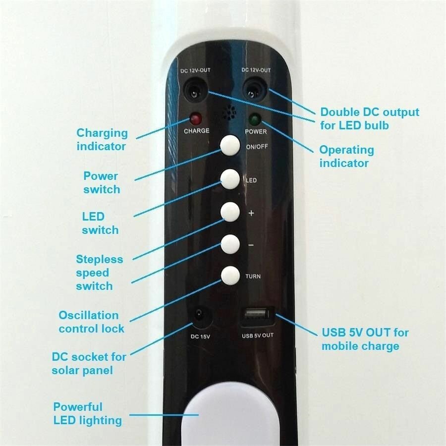 Fan Rechargeable