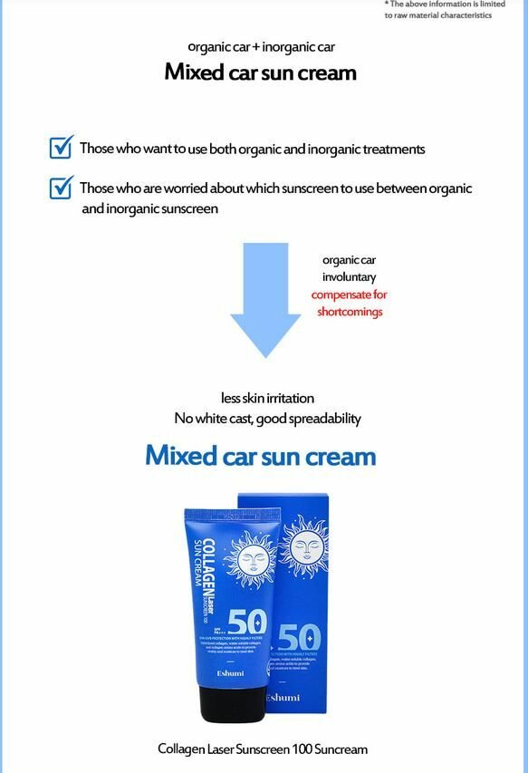 Crème solaire SPF 50+ Collagène