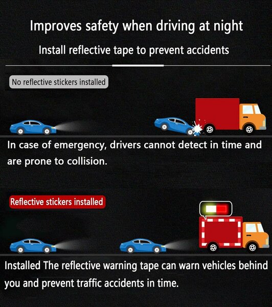Ruban réfléchissant sécurité