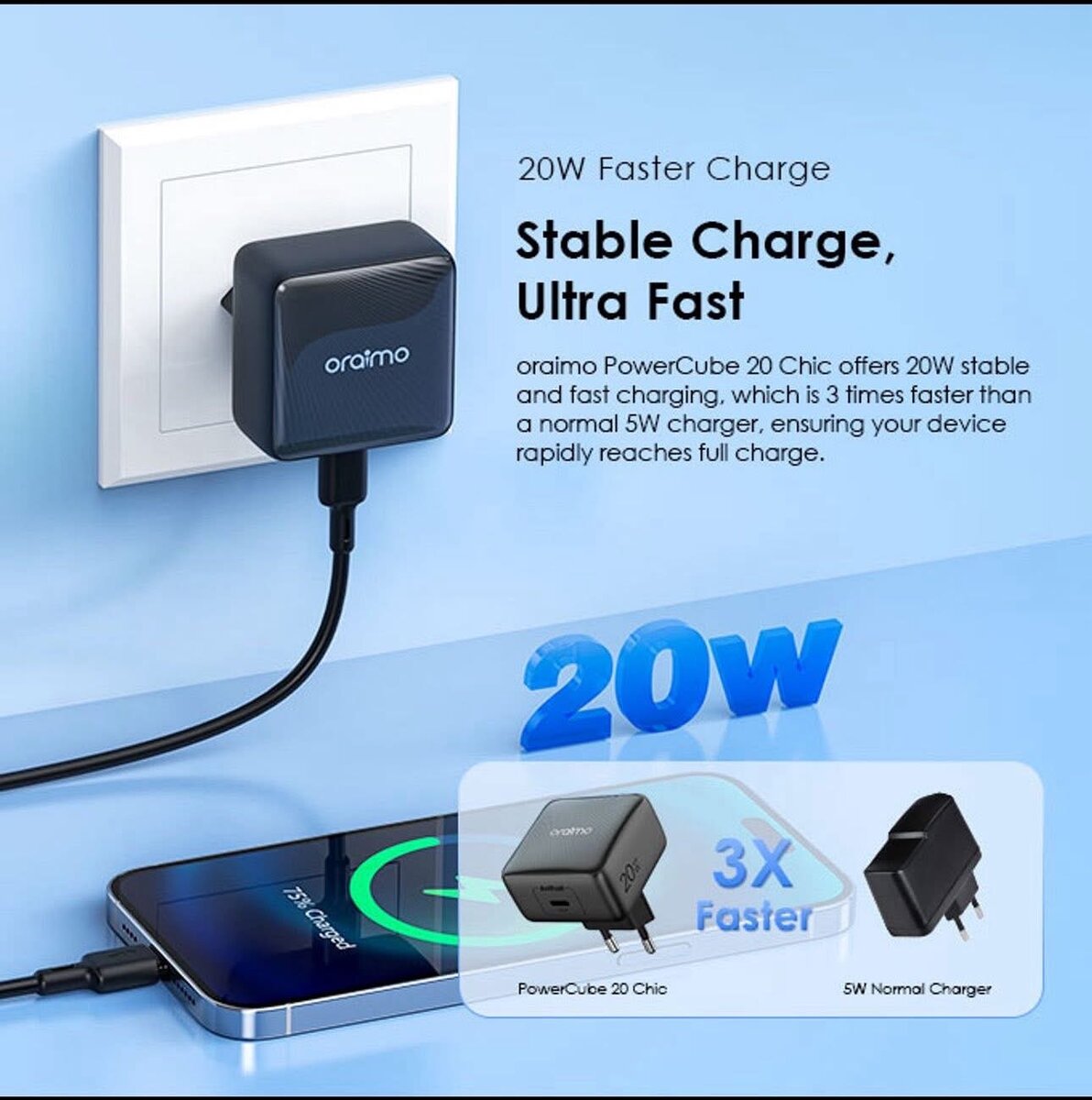 Chargeur rapide 20W Oraimo