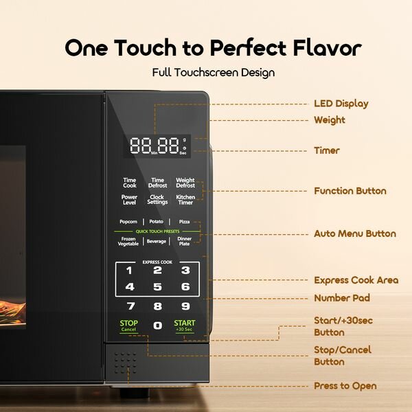 Micro-ondes silencieux Oraimo