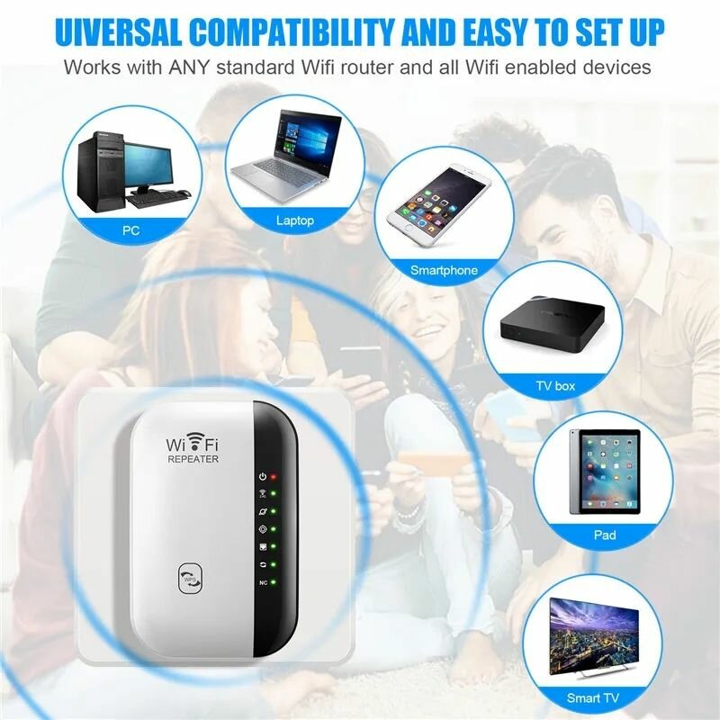 RÉPÉTEUR WIFI 300 MBPS LONG PORTÉE