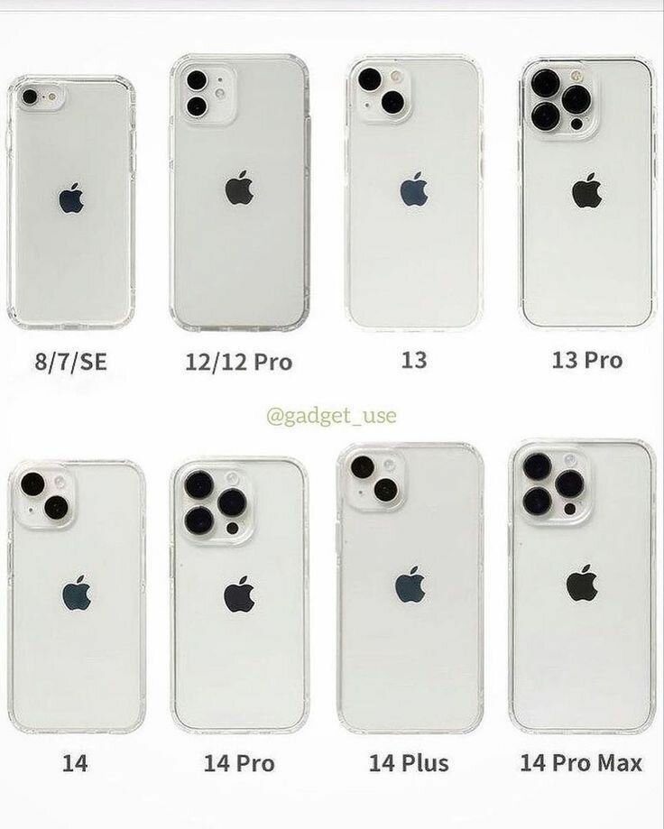 i phone up to 16 pro