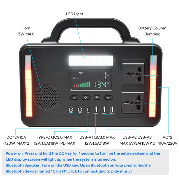 Station d'Énergie Portable 300W