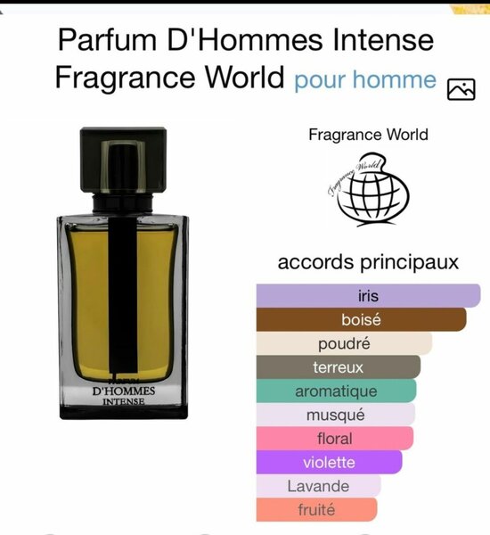 Parfum D'Hommes Intense Eau de Parfum 100ml