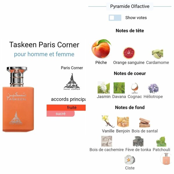 Parfum Unisexe Taskeen