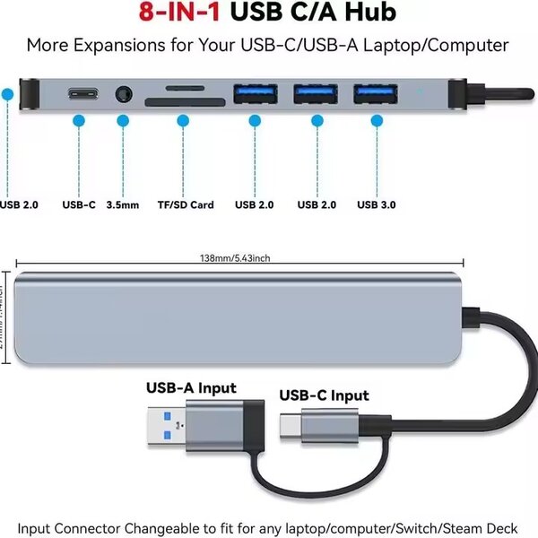 Hub USB-C 8-en-1 Multifonction