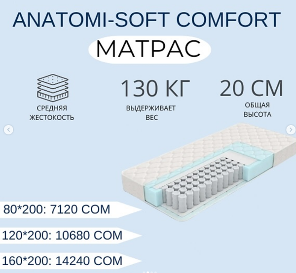Идеальный матрас для комфортного сна – в Leader, ANATOMI-SOFT COMFORT  размер 160*200