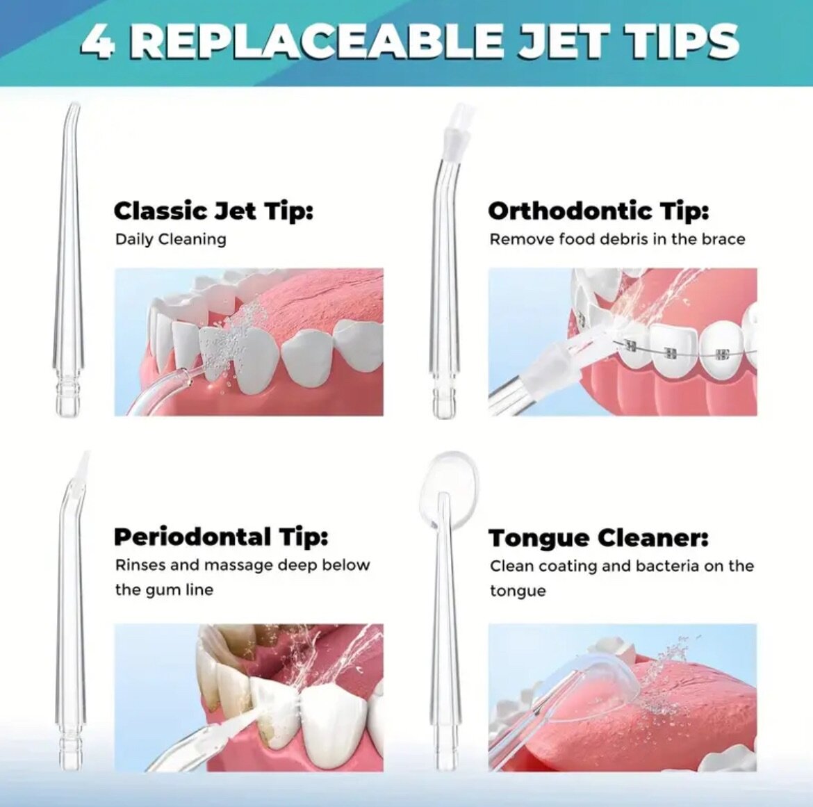 Компактный ирригатор для Зубов
