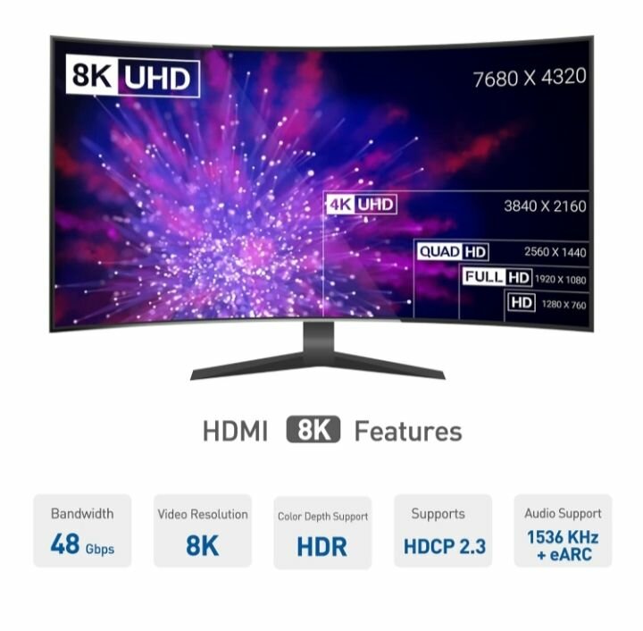 Wall Plate Compatible