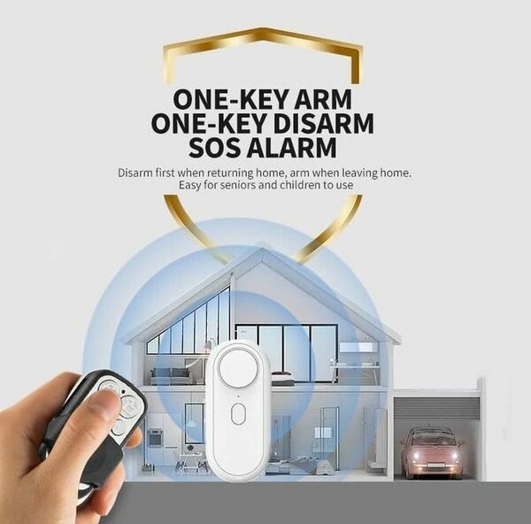 Détecteur d'ouverture