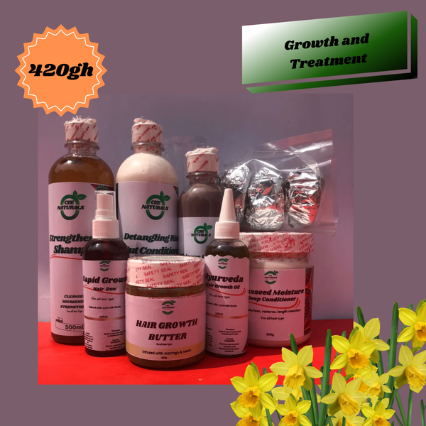 Hair growth and anti dandruff products