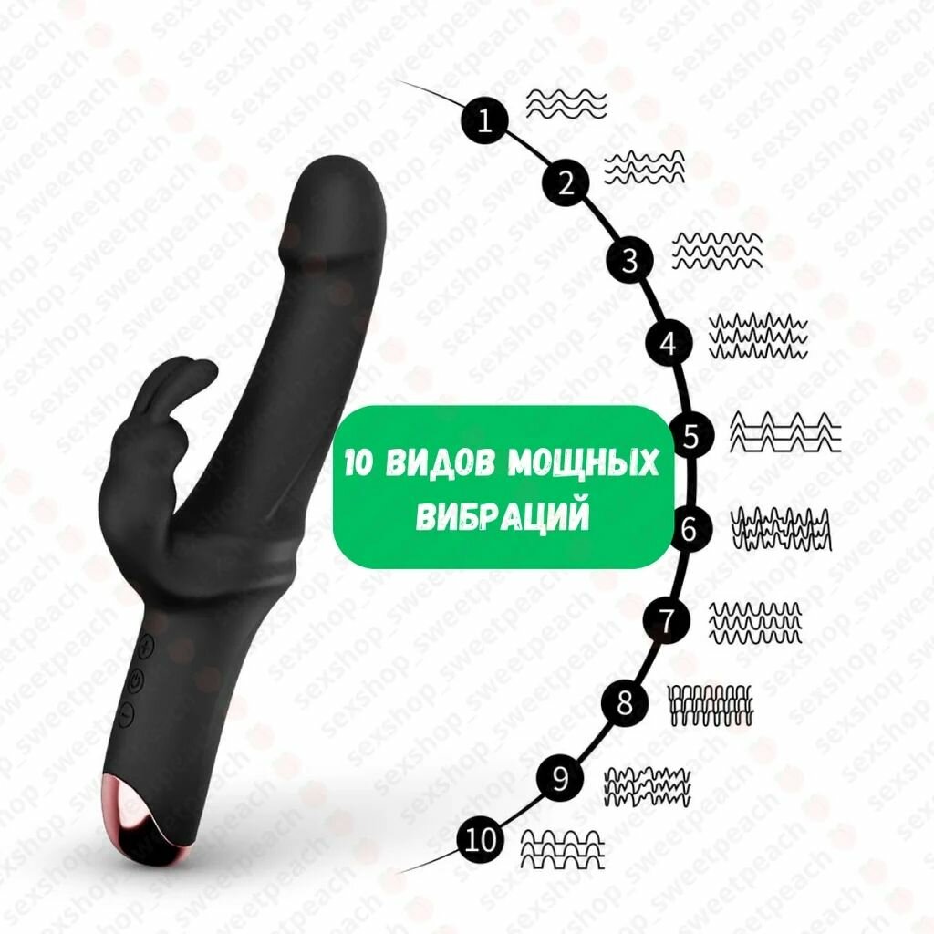 Вибратор Кролик