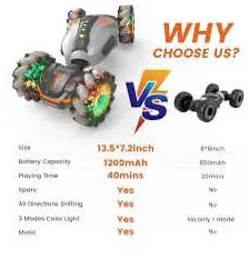 Rc Stunt Torison Car