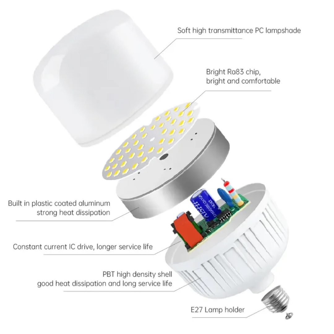 Ampoule LED Économique E27