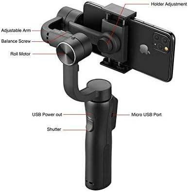 Stabilisation d'image.