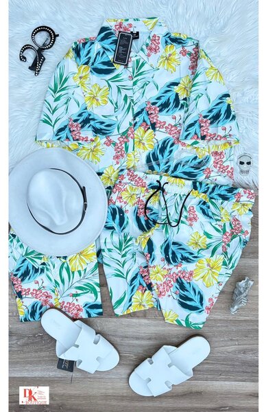 Ensemble tropical tendance