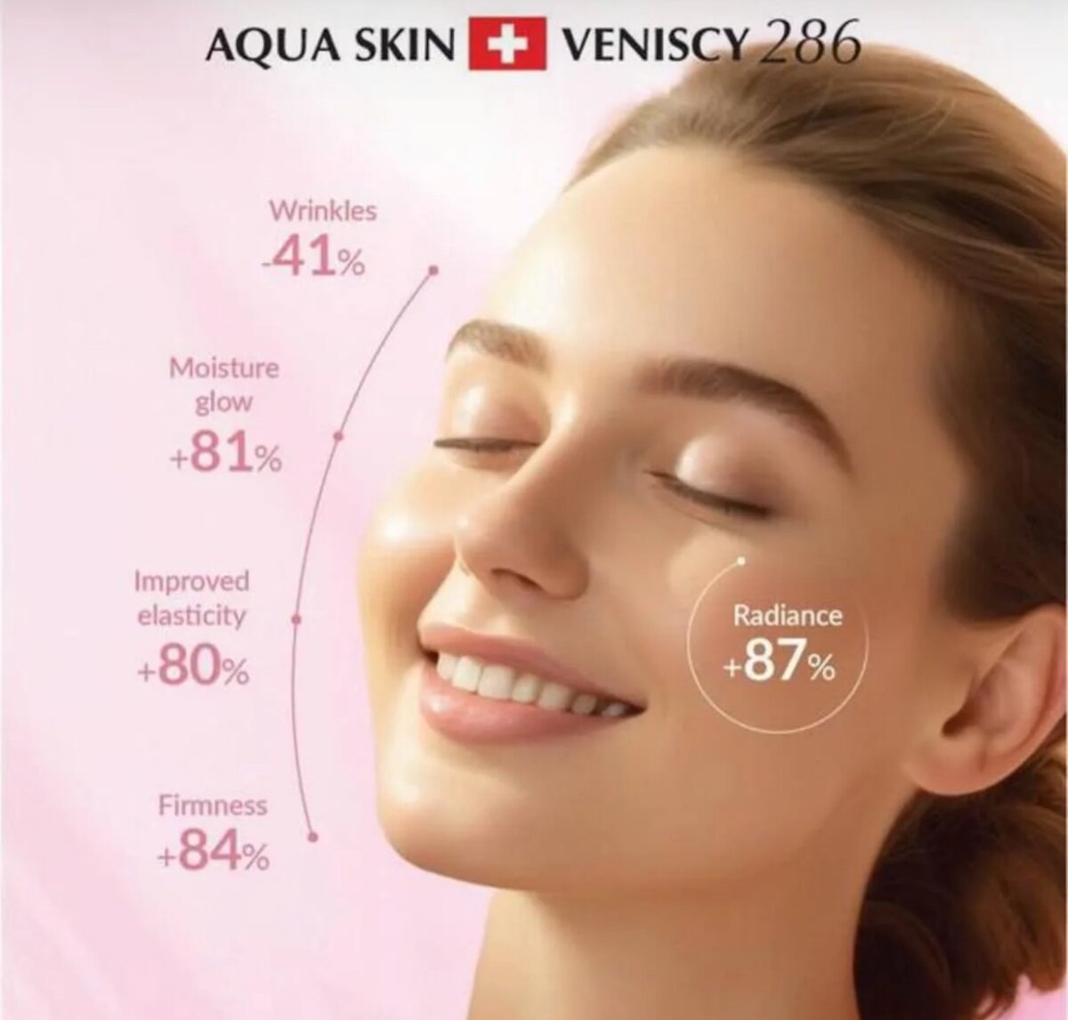 Aqua skin veniscy
