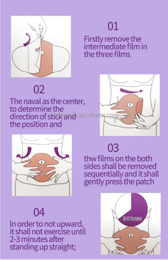 Patch minceur corps efficace