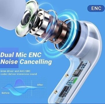 Écouteurs Bluetooth transparen