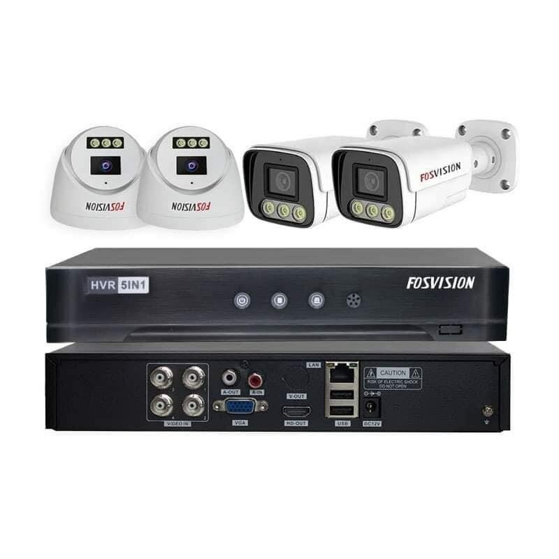 Camera de surveillance