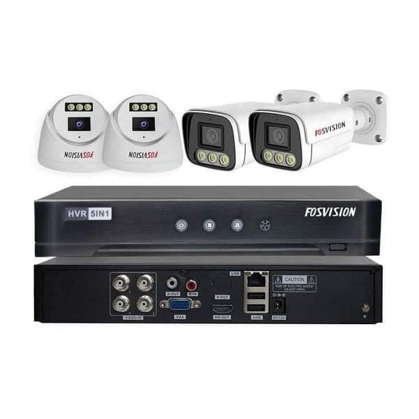 Camera de surveillance